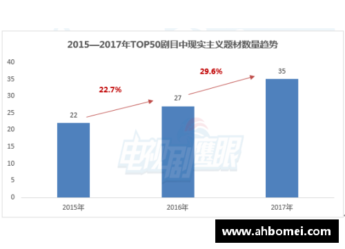 体育明星薪酬过高问题的根源与解决对策探讨